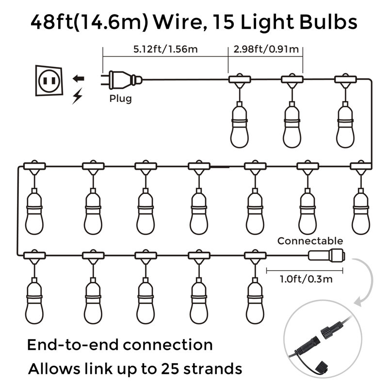 Arlmont & Co. Navey 15 Bulb 540'' Plugin String Light Wayfair